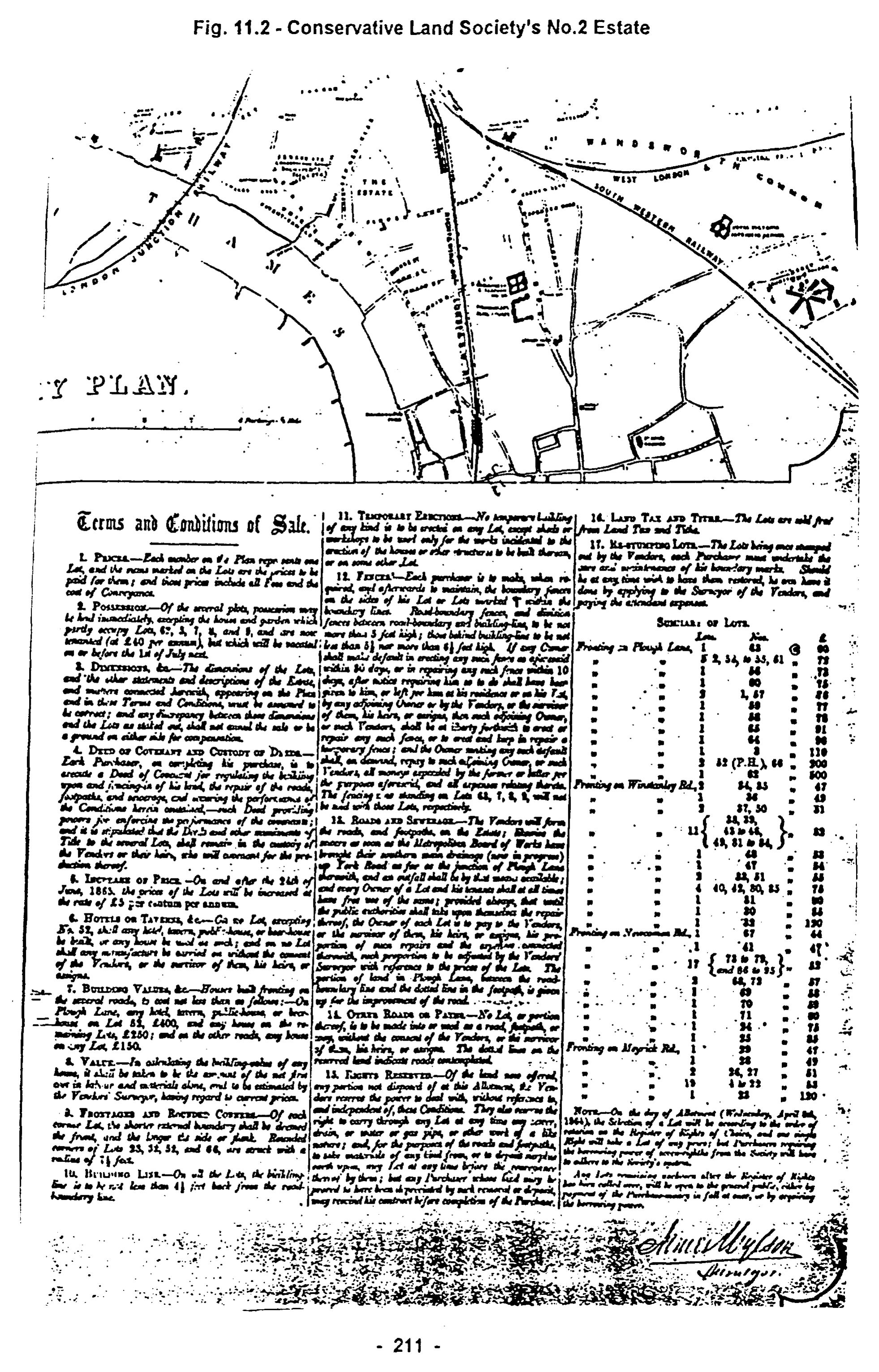 Fig. 11.2 – Conservative Land Society's No.2 Estate