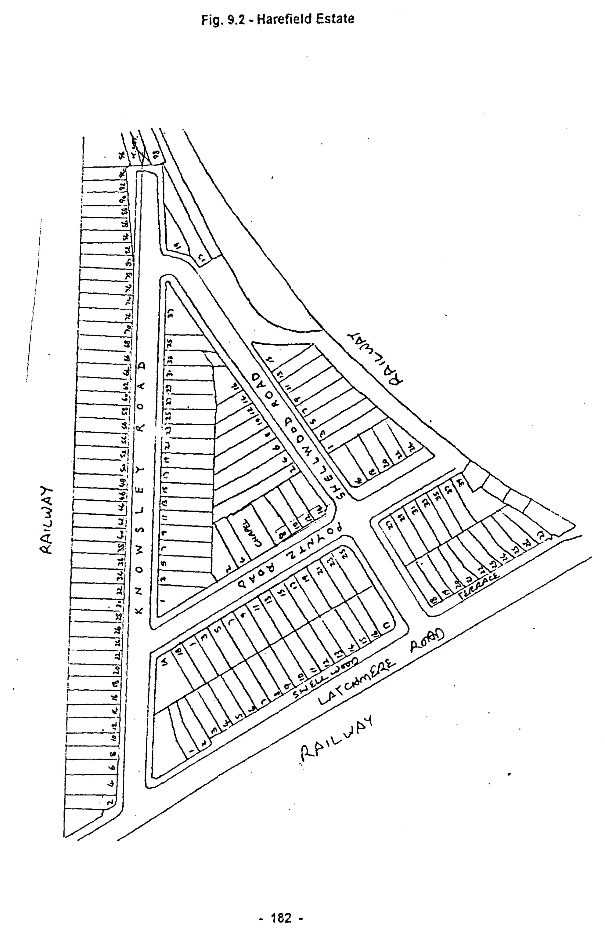 Fig. 9.2 – Harefield Estate