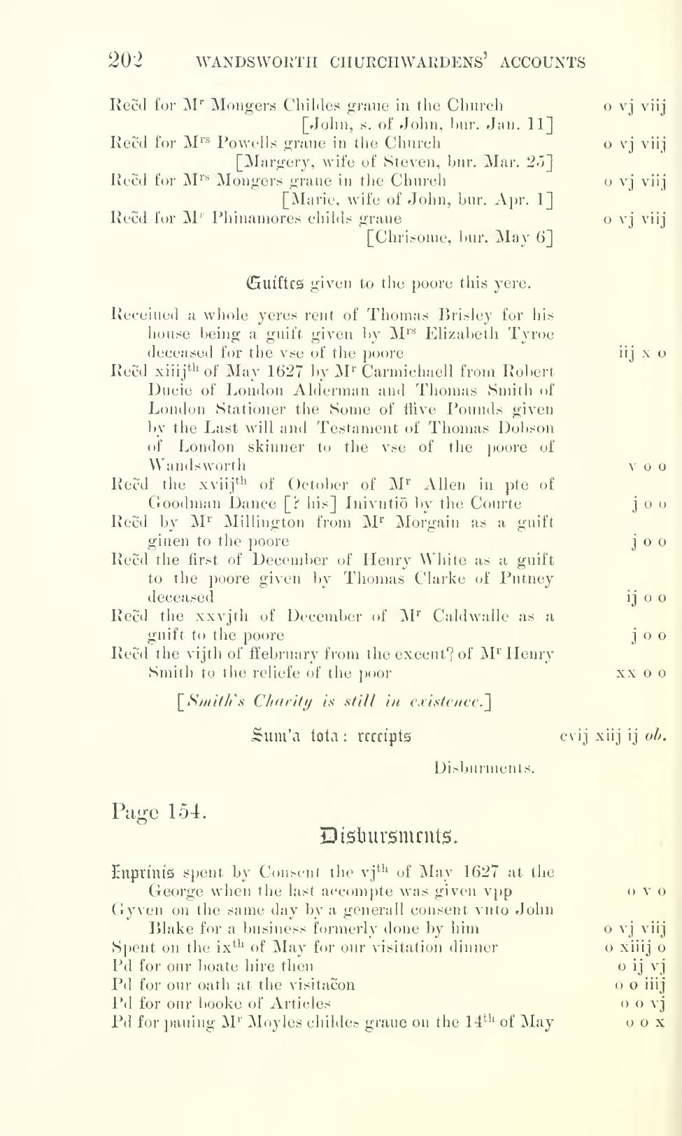 Scan of printed page 202