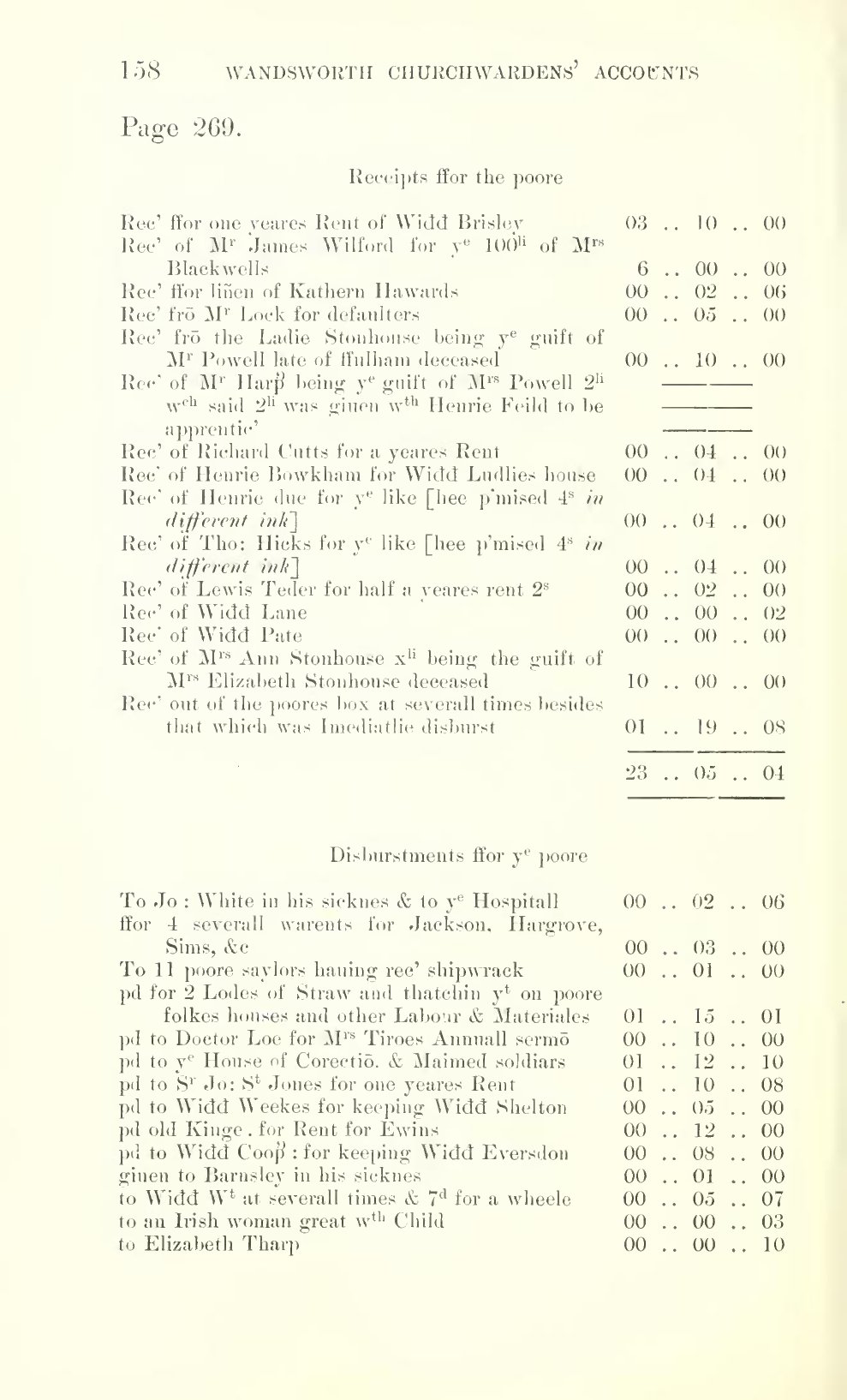 Scan of printed page 158