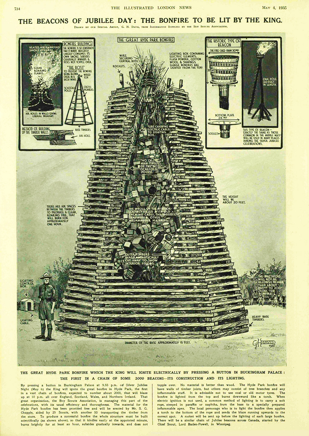 Illustrated London News: The Beacons of Jubilee Day, 4 May 1935
